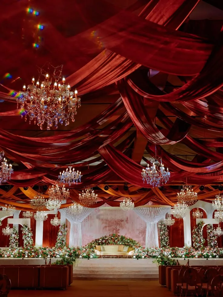 Event Management